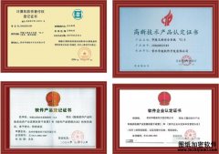 榮譽(yù)資質(zhì)