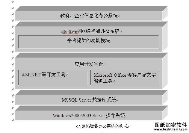 超陵OA辦公軟件