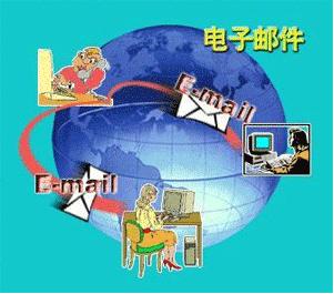 郵件數(shù)據(jù)安然.jpg