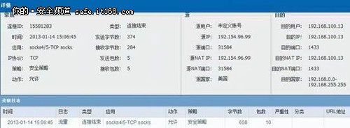 網(wǎng)康NGFW助力藍(lán)星集體消弭木馬威脅