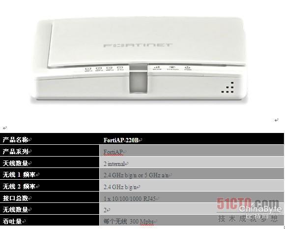 Fortinet無線擺設(shè)助浙江金固公司擺脫IT困擾