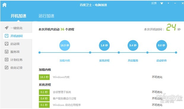 點擊查看原圖