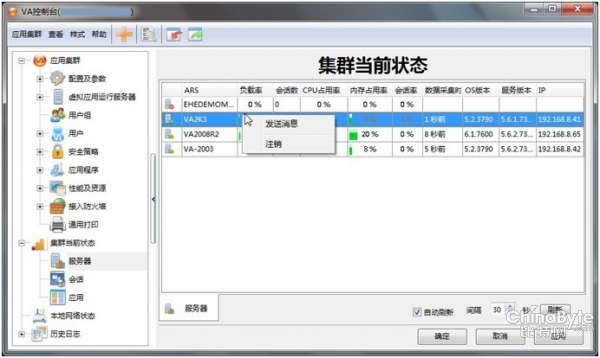 企業(yè)私有云安然性全方位解決方案
