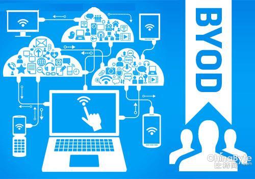 BYOD安然治理：企業(yè)數(shù)據(jù)安然