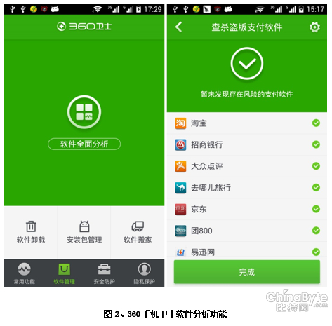 網(wǎng)友憂手機(jī)錢包 360圖解移動安然付出