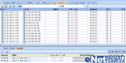 操縱科來收集闡發(fā)手藝發(fā)現(xiàn)蠕蟲標(biāo)題問題案例