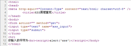 XSS的原理分析與解剖
