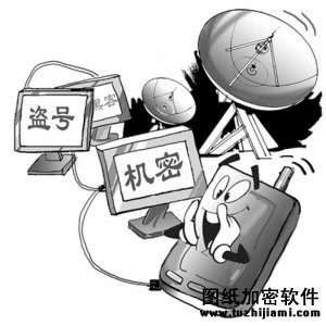 加密軟件