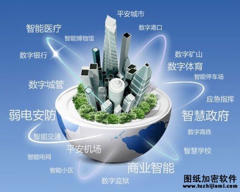 圖紙加密