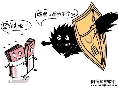 加密軟件