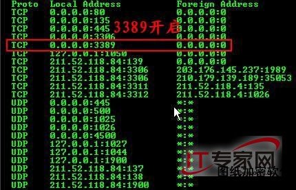 查看目標(biāo)主機(jī)端口開放情況