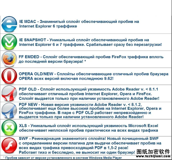 惡意軟件和盜版軟件是親哥倆嗎？