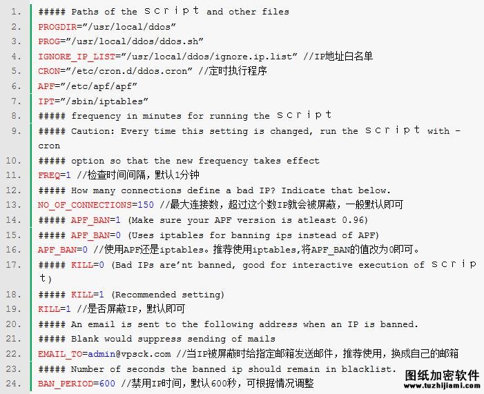 Linux系統(tǒng)vps服務器入門級安全配置指南