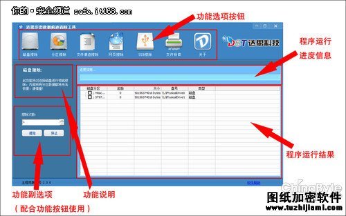 數(shù)據(jù)安全：達(dá)思涉密數(shù)據(jù)痕跡清除工具