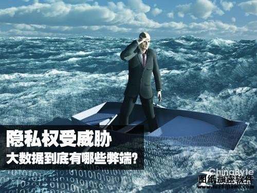 隱私權(quán)受威脅 大數(shù)據(jù)到底有哪些弊端？ 