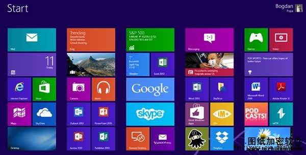 Windows 8+Linux雙啟動(dòng)可能導(dǎo)致數(shù)據(jù)丟失